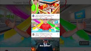 Ben Azelart Vs Topper Guild & Views Comprison🤯#shorts #topperguild #funny #benazelartshorts #asmr