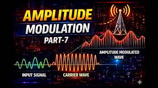 Analog Communication part -7 : Amplitude Modulation Problems(part-2)