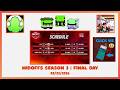 02/22/26 : MIDOFFS S3 Final Day (Fruitberries Vod)