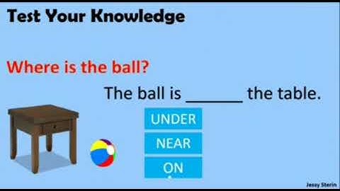 English Grammar  Chapter-15 Preposition  (part-1)