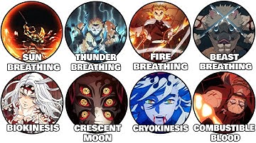 Every Demon Slayer Power System Explained In 19 Minutes