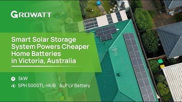 Smart Solar + Storage System with SPH 5000TL-HU & ALP LV Battery | Growatt Australia