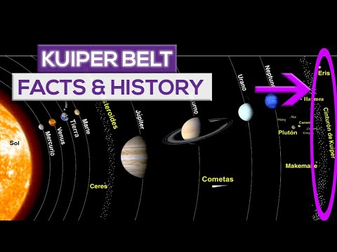 Video: Kuiper Belt Objects Indicate The Path To Planet Nine - Alternative View