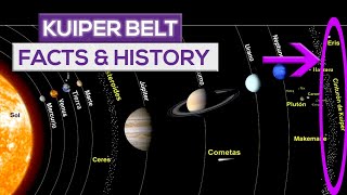 What is The Kuiper Belt: Objects At The Edge Of The Solar System