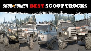 Scout Truck Tier List 2024 (Seasons 1-12)