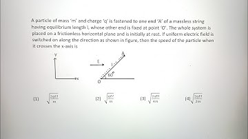 jee main 2025,A particle of mass m and charge q is fastened to one end A of a massless string having