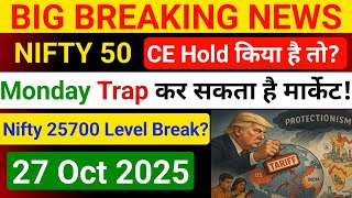 Tomorrow Market Analysis | Monday Market Analysis