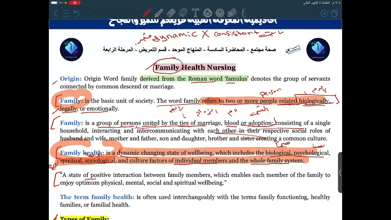 صحة مجتمع- family health- المرحلة الرابعة قسم التمريض 2025 فيديو تجريبي