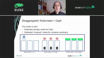 FUT-1167: Roadmap: SUSE Enterprise Storage