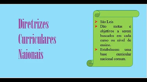 Como fazer referência da DCN?
