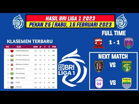 Hasil Pertandingan Hari Ini ~ Madura United vs Persita ~ Klasemen BRI Liga 1 2023 Pekan 25