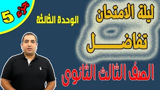 مراجعة الوحدة الثالثة سلوك الدالة (الجزء الاول ) تفاضل الصف الثالث الثانوى 2021