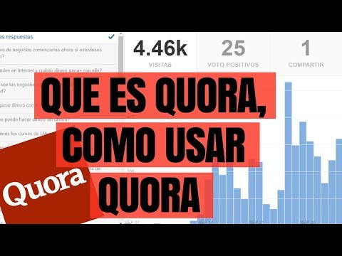 Video: ¿Qué significa upvote en Quora?