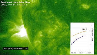 Download Lagu Major M Flare Behind The Limb - Hurricane Erin Moves Away From The East Coast - Eruption At Kilauea MP3 Download Lagu Major M Flare Behind The Limb - Hurricane Erin Moves Away From The East Coast - Eruption At Kilauea MP3