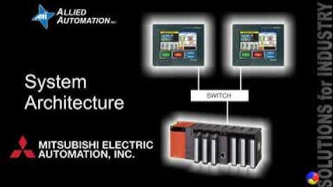 Technology Tour:  Dual HMI on Ethernet