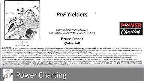 Point & Figure Yielders - 10.18.2019