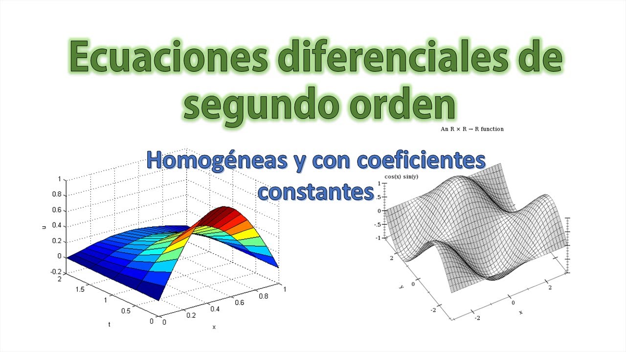 Ecuaciones Diferenciales De Segundo Orden Homogeneas Con Coeficientes