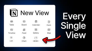 Every Notion Database View Explained