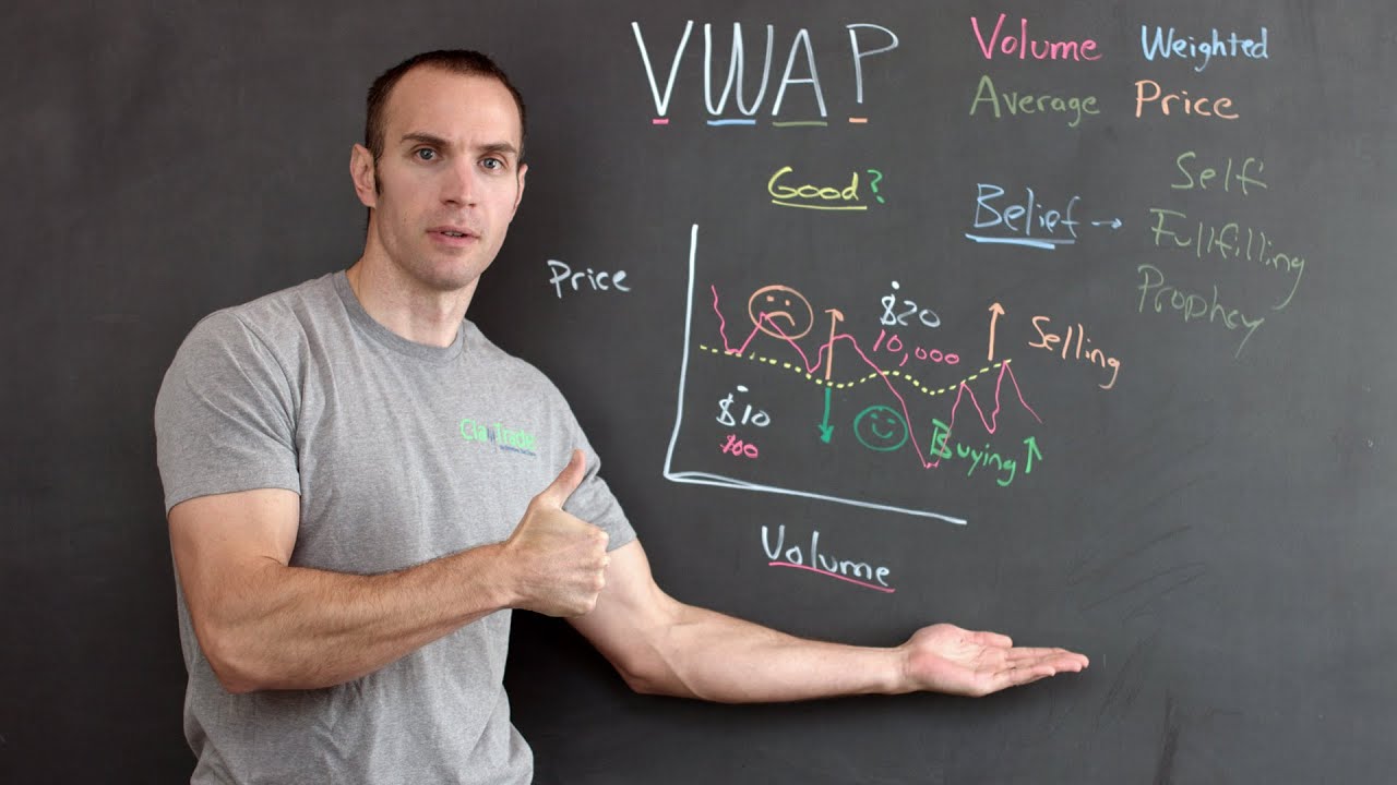 Why I Started Using This Day Trading Indicator (the best!) - YouTube