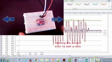 Measuring Tilt Angle of the object part 1