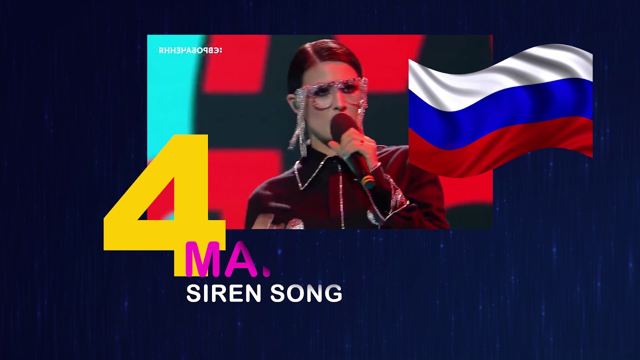 TOP 6: BSB, YUKO, KAZKA, MARUV... 