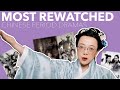 6 most rewatched chinese period dramas 1990s2010s cc