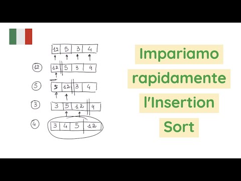 Video: Che cos'è il metodo di ordinamento per inserimento?