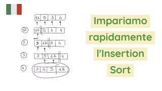 INSERTION SORT - ITA