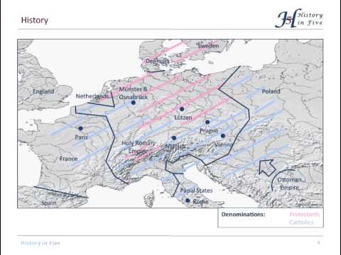 The Thirty Years War: The Swedish Intervention