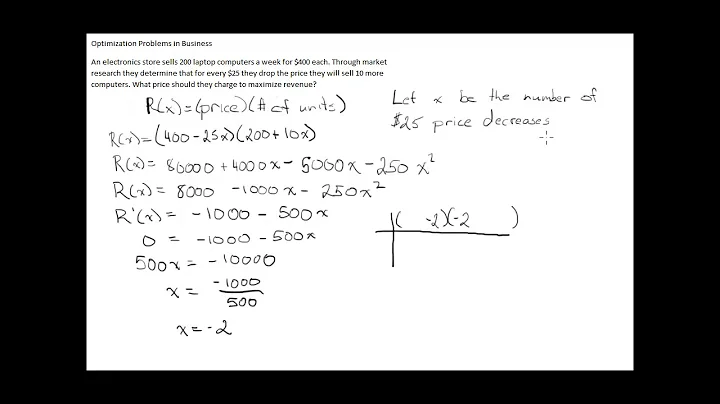 Optimization Problems revenue