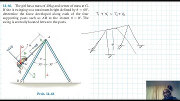 14–66 Kinetics of a Particle: Work and Energy (Chapter 14: Hibbeler Dynamics) Benam Academy