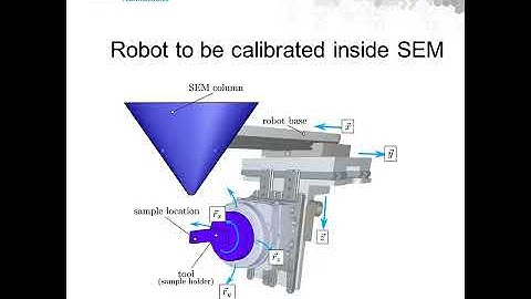 Accurate 3D-Positioning in a SEM through Robot Calibration - MARSS 2018