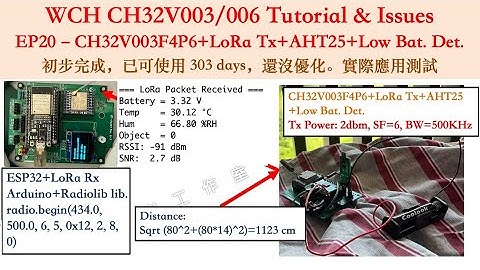 WCH CH32V003/006 Tutorial & Issues EP20–CH32V003F4P6+LoRa Tx+AHT25+LB Det. 初步完成，可使用 303 days，還沒優化