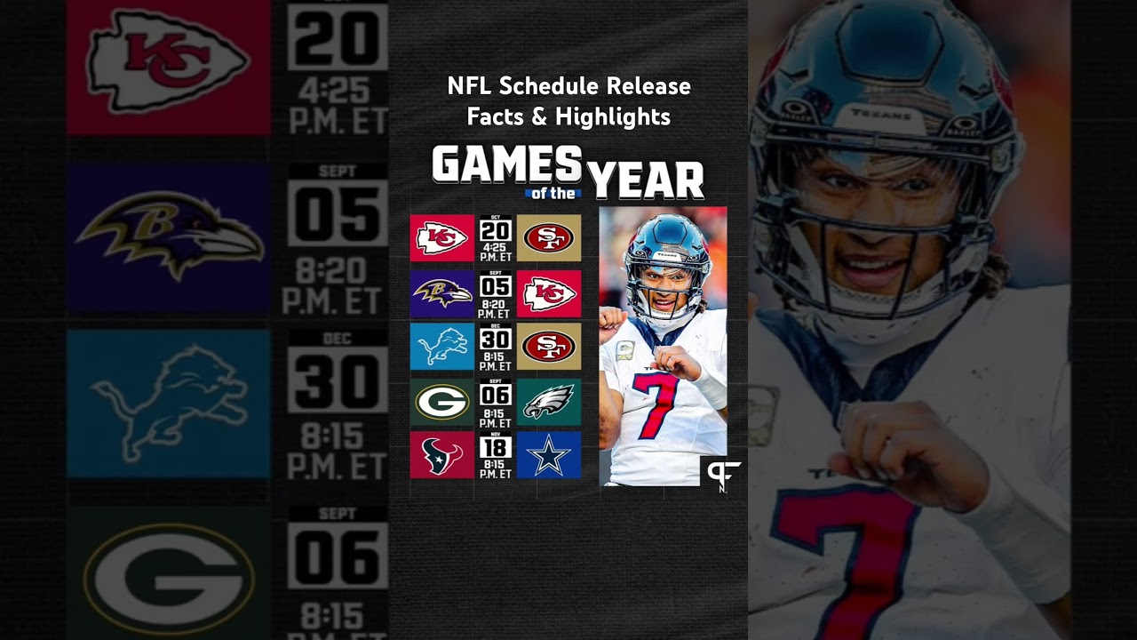 NFL Schedule Release facts and highlights #nfl #nflschedulerelease