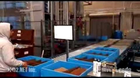 DivertCode AS/RS Putaway and Replensihment Process