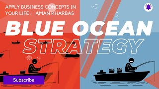 What is Blue Ocean Strategy | How to apply Blue Ocean Strategy in your life | Daily Motivation screenshot 3