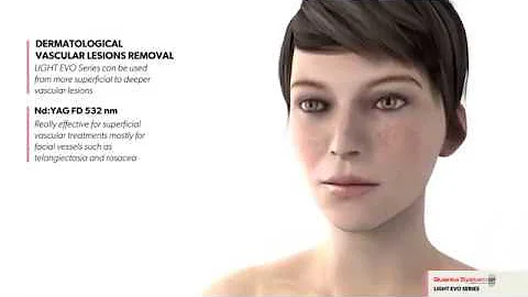 Light Series de Quanta System