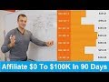 Affiliate marketing for beginners 2018 Affiliates make $100K in 90 days with this method