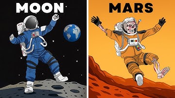 How High You Could Jump on Every Planet