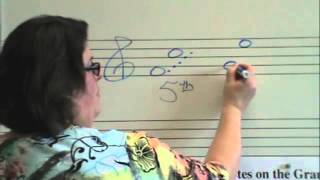 Counting Intervals