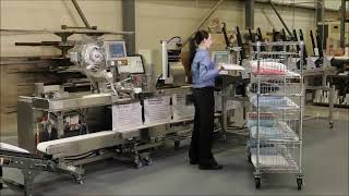 Automated Packaging Systems Auto Fulfillment