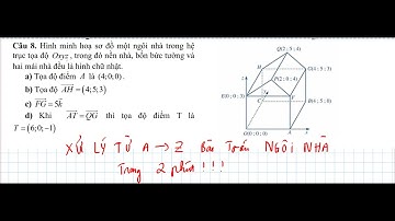 Hình minh họa sơ đồ một ngôi nhà trong hệ trục tọa độ Oxyz, trong đó nền nhà, bốn bức tường và hai m
