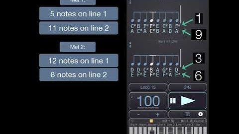 Polymetric Melodies in PolyNome