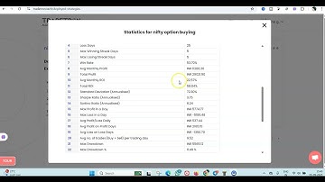 NIFTY OPTION BUYING ALGO || FULL AUTOMATIC TRADING || TRADETRON ALGO STRATEGY