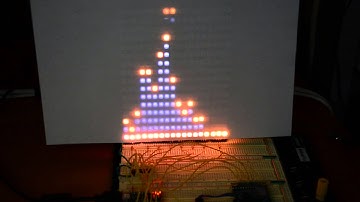 Teensy 3.1 + OctoWS2811 + Audio adapter + electret microphone