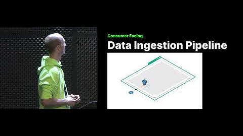 Building Infrastructure to Solve Self Driving Cars | COMMA_CON