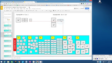 An Introduction to Algebra Tiles 1 (Slides) (2016)