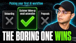 Pain Isn't Readiness — How to Pick Your First AI Workflow