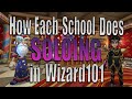 How Each School Does When Soloing in Wizard101