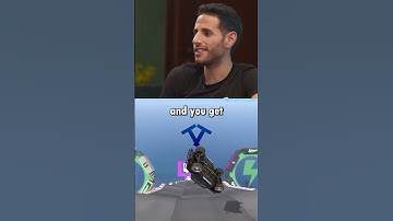 Youtube Algorithm Explained 📉#shorts #algorithm